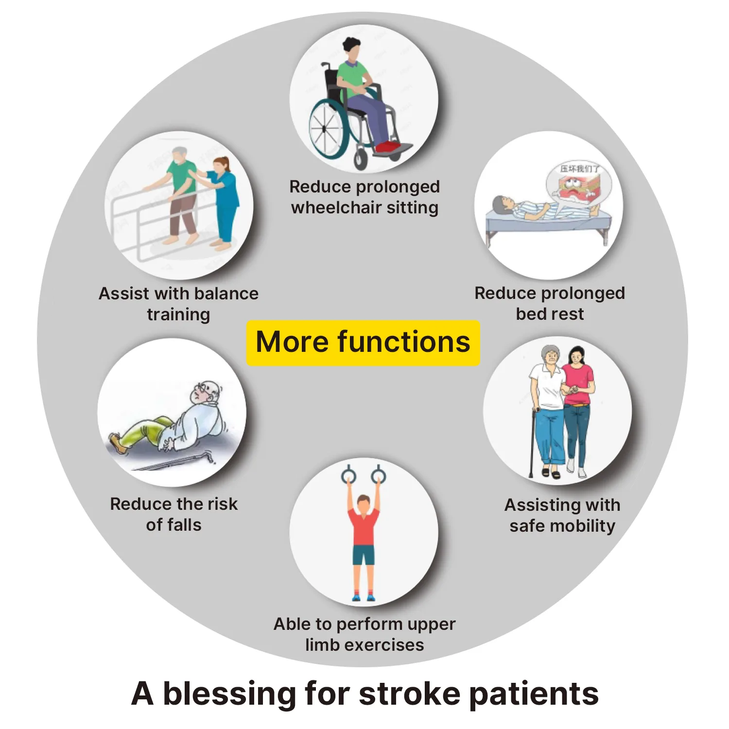 Easwe Standing Electric Wheelchair 17 2