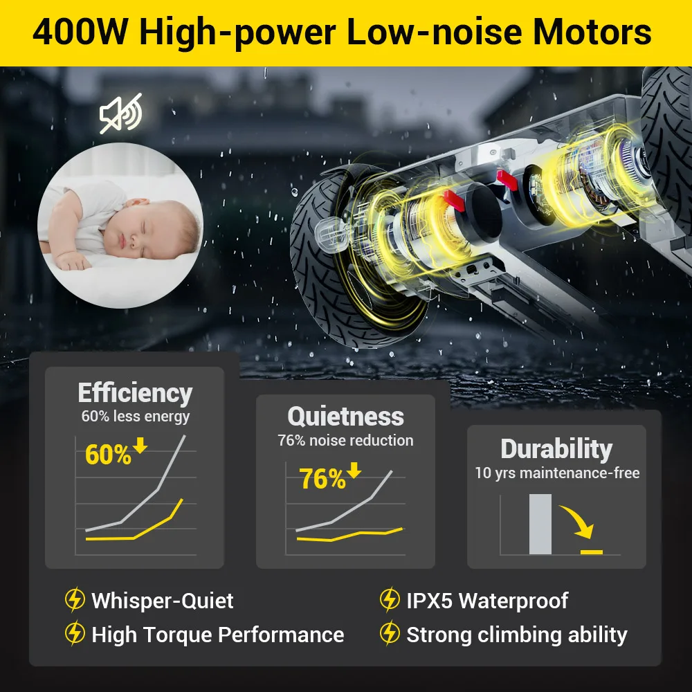 Easwe L10 En Feature 20250819 7